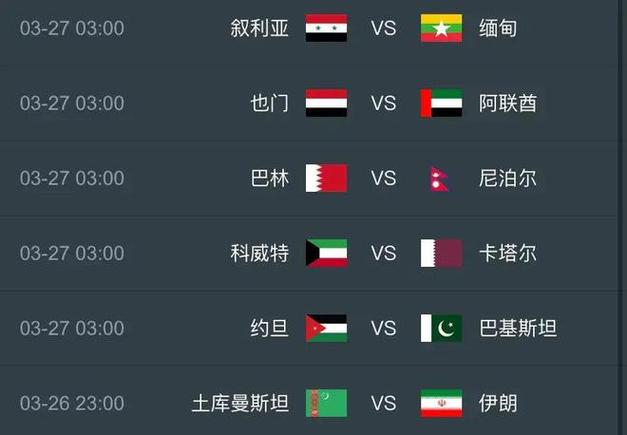 世预赛亚洲区12强赛程表