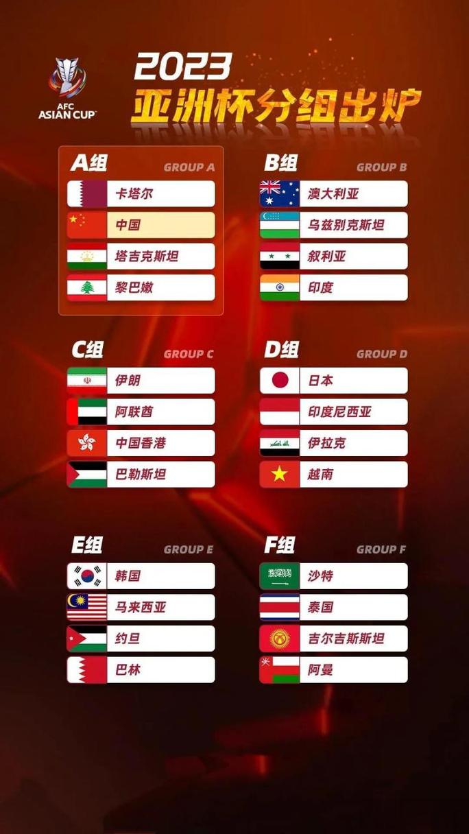 亚洲杯国足赛程表最新结果