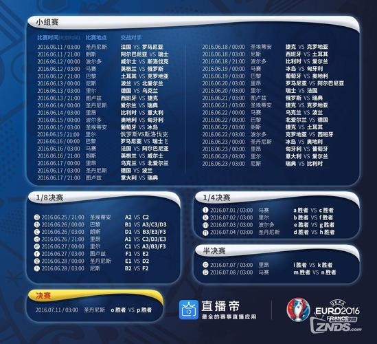 欧洲杯 直播 时间表