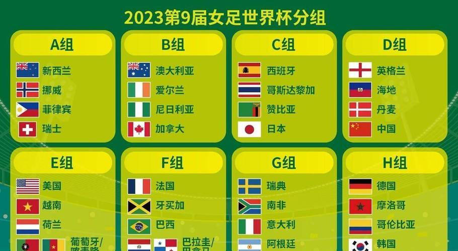 2023年女足世界杯赛程表一览表